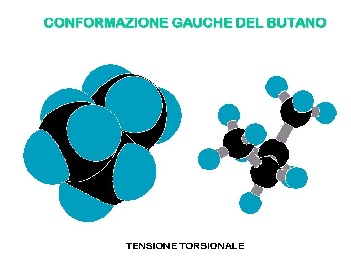 CONFORMAZIONE GAUCHE DEL BUTANO TENSIONE TORSIONALE 