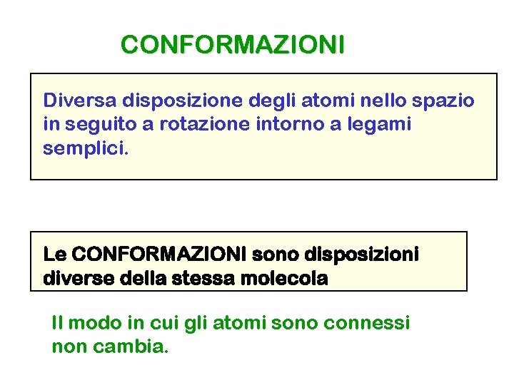 CONFORMAZIONI Diversa disposizione degli atomi nello spazio in seguito a rotazione intorno a legami