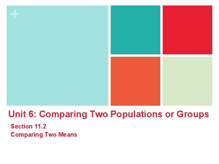 + Unit 6: Comparing Two Populations or Groups Section 11. 2 Comparing Two Means