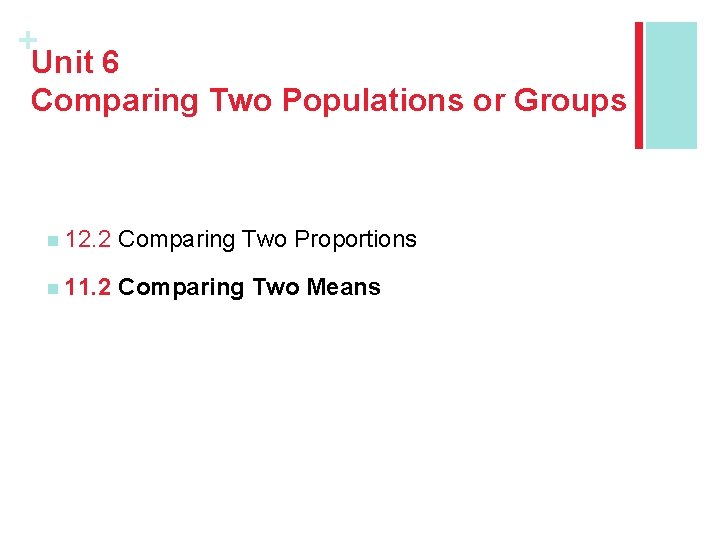 + Unit 6 Comparing Two Populations or Groups n 12. 2 Comparing Two Proportions