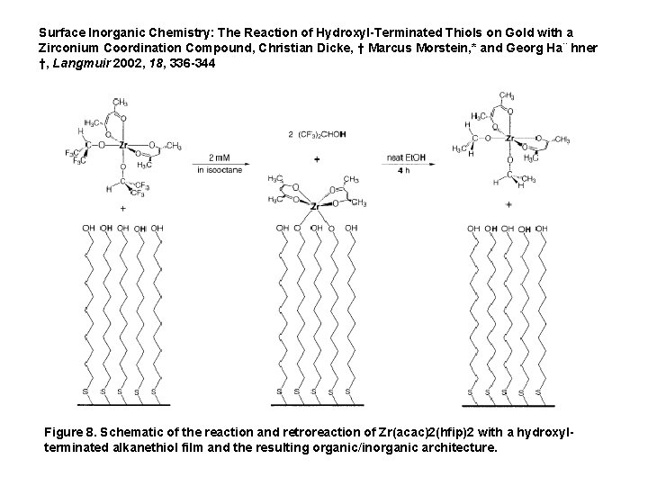 Surface Inorganic Chemistry: The Reaction of Hydroxyl-Terminated Thiols on Gold with a Zirconium Coordination