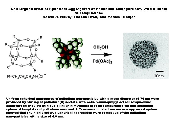 Self-Organization of Spherical Aggregates of Palladium Nanoparticles with a Cubic Silsesquioxane Kensuke Naka, *