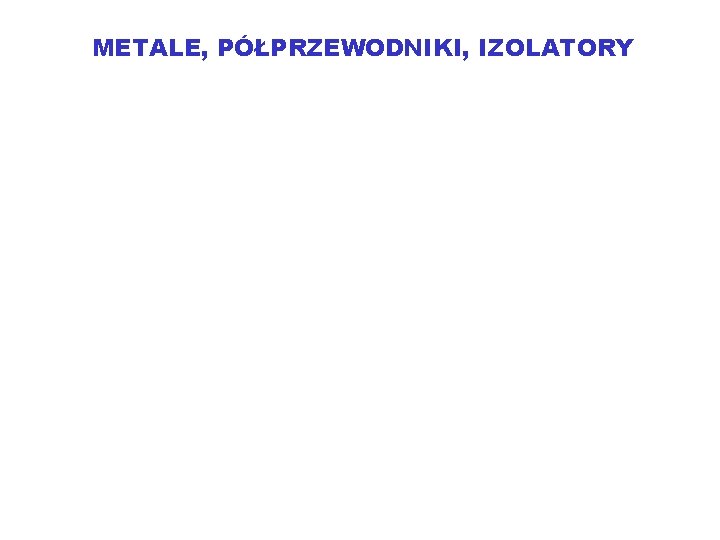 METALE, PÓŁPRZEWODNIKI, IZOLATORY 