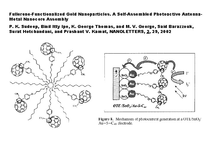 Fullerene-Functionalized Gold Nanoparticles. A Self-Assembled Photoactive Antenna. Metal Nanocore Assembly P. K. Sudeep, Binil