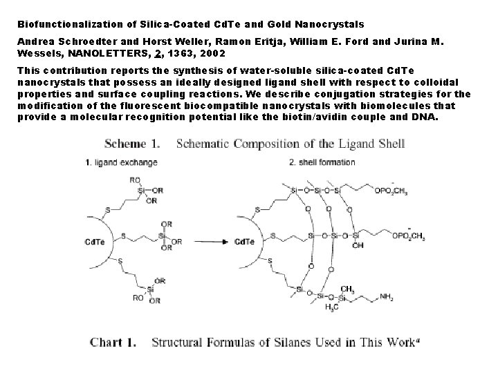 Biofunctionalization of Silica-Coated Cd. Te and Gold Nanocrystals Andrea Schroedter and Horst Weller, Ramon