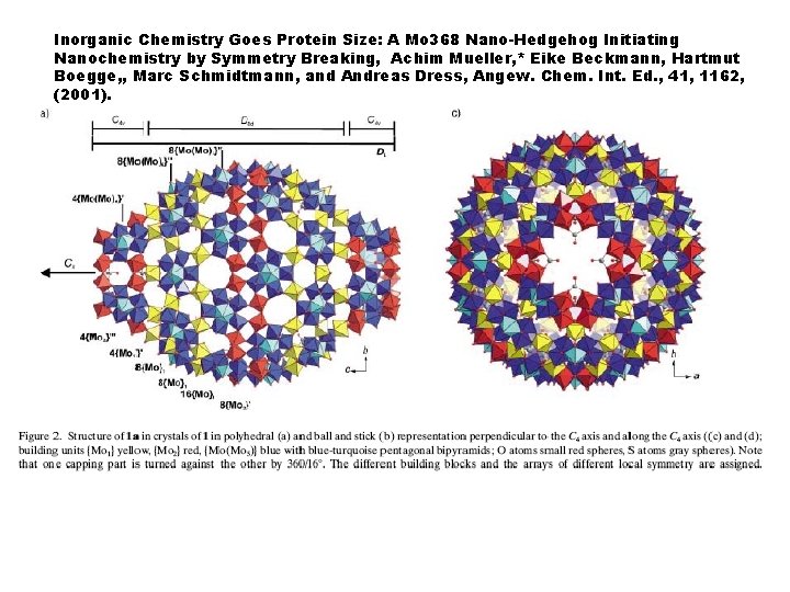 Inorganic Chemistry Goes Protein Size: A Mo 368 Nano-Hedgehog Initiating Nanochemistry by Symmetry Breaking,