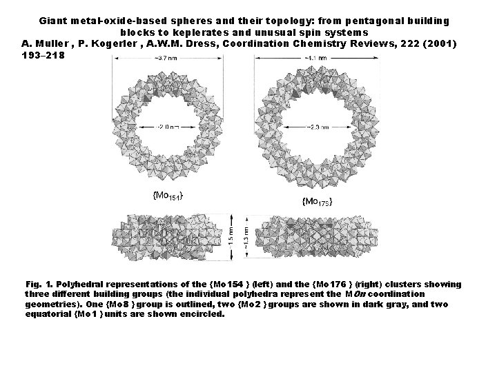 Giant metal-oxide-based spheres and their topology: from pentagonal building blocks to keplerates and unusual