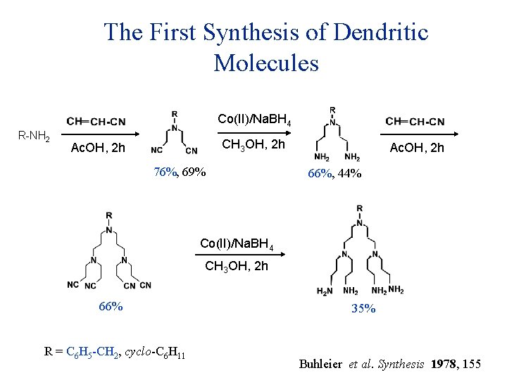 The First Synthesis of Dendritic Molecules Co(II)/Na. BH 4 R-NH 2 CH 3 OH,