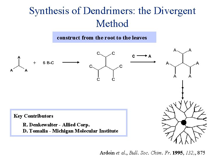 Synthesis of Dendrimers: the Divergent Method construct from the root to the leaves C