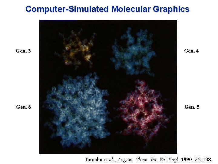 Computer-Simulated Molecular Graphics Gen. 3 Gen. 4 Gen. 6 Gen. 5 Tomalia et al.