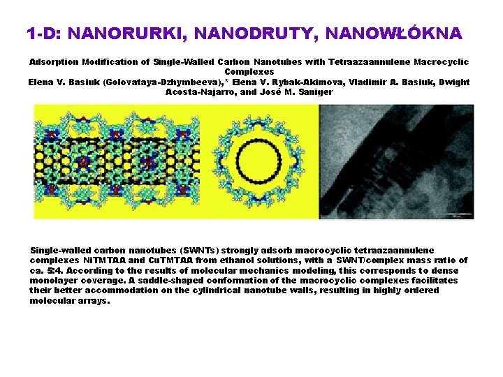 1 -D: NANORURKI, NANODRUTY, NANOWŁÓKNA Adsorption Modification of Single-Walled Carbon Nanotubes with Tetraazaannulene Macrocyclic