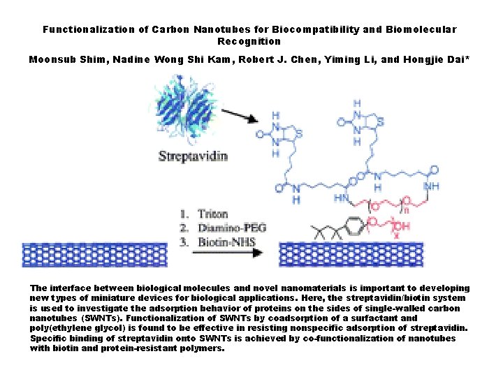 Functionalization of Carbon Nanotubes for Biocompatibility and Biomolecular Recognition Moonsub Shim, Nadine Wong Shi