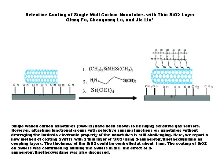 Selective Coating of Single Wall Carbon Nanotubes with Thin Si. O 2 Layer Qiang