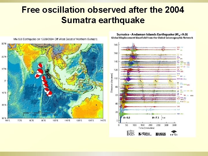 Free oscillation observed after the 2004 Sumatra earthquake 