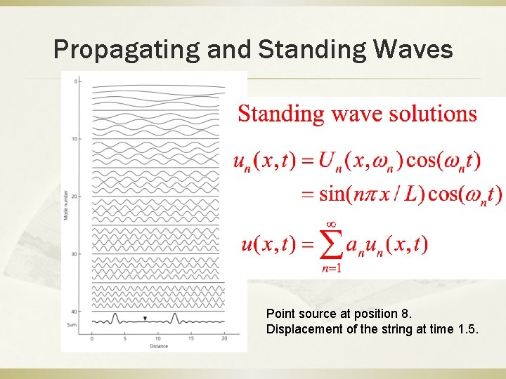 Propagating and Standing Waves Point source at position 8. Displacement of the string at
