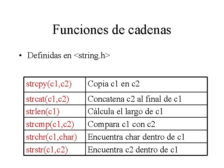 Funciones de cadenas • Definidas en <string. h> strcpy(c 1, c 2) Copia c