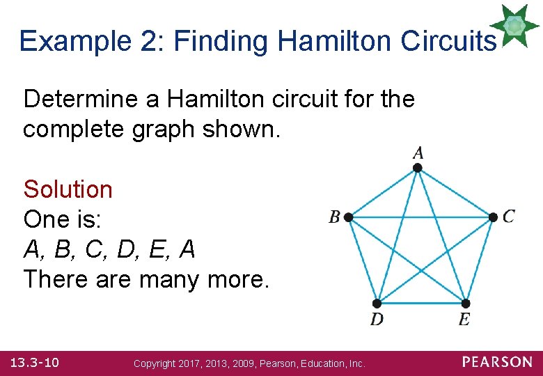 Example 2: Finding Hamilton Circuits Determine a Hamilton circuit for the complete graph shown.