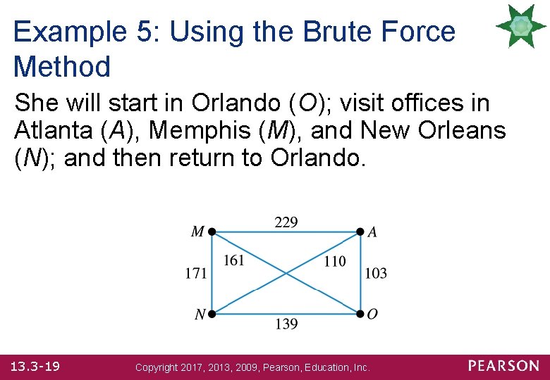 Example 5: Using the Brute Force Method She will start in Orlando (O); visit