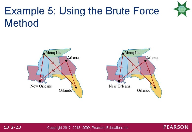 Example 5: Using the Brute Force Method 13. 3 -23 Copyright 2017, 2013, 2009,