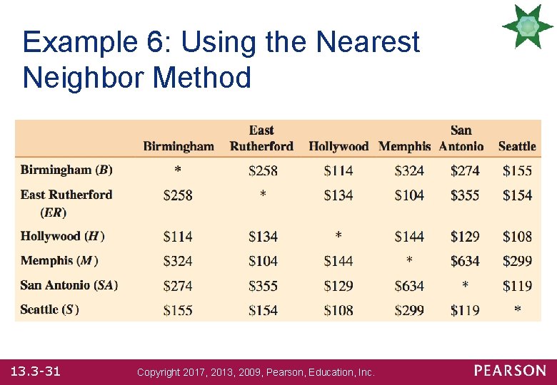 Example 6: Using the Nearest Neighbor Method 13. 3 -31 Copyright 2017, 2013, 2009,