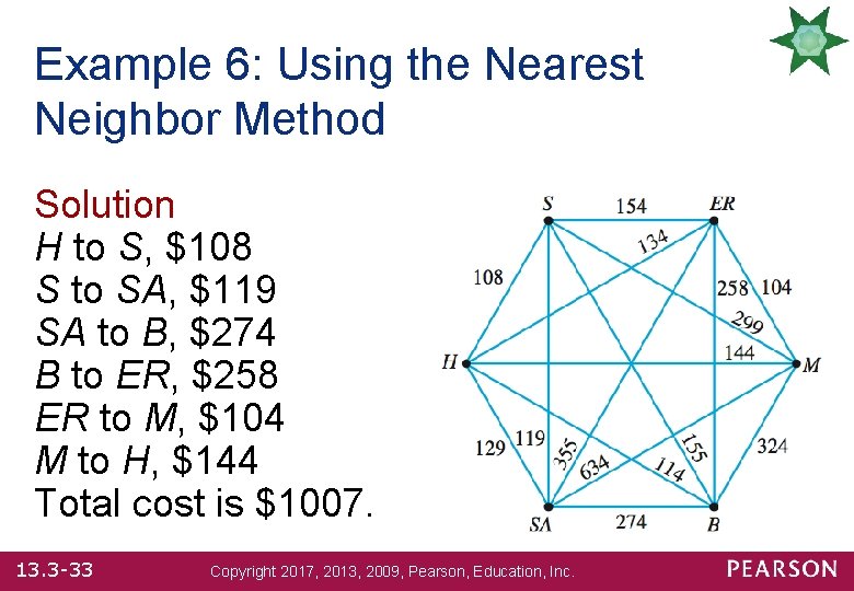 Example 6: Using the Nearest Neighbor Method Solution H to S, $108 S to