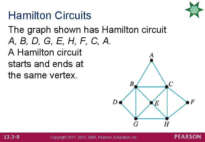 Hamilton Circuits The graph shown has Hamilton circuit A, B, D, G, E, H,