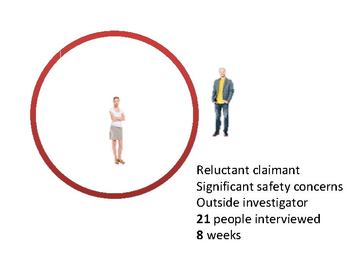 Reluctant claimant Significant safety concerns Outside investigator 21 people interviewed 8 weeks 
