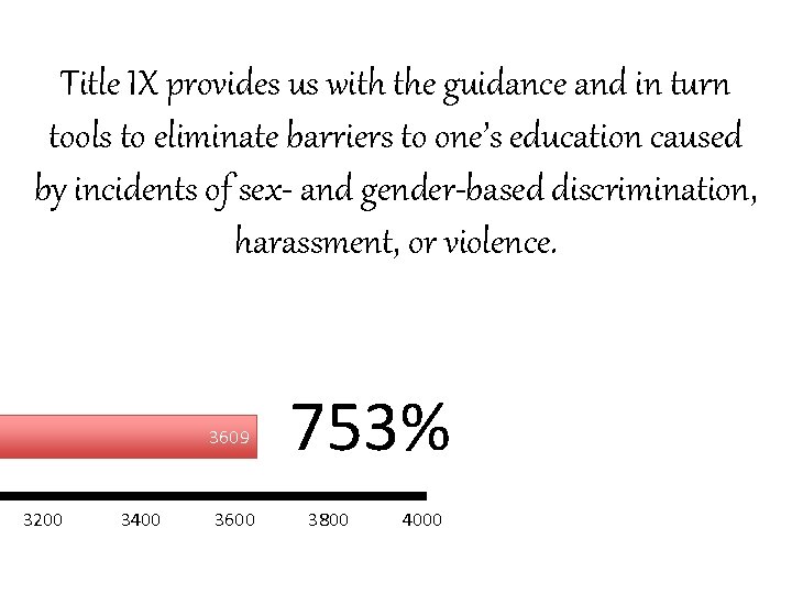 Title IX provides us with the guidance and in turn tools to eliminate barriers