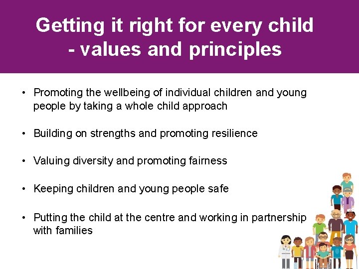 Getting it right for every child - values and principles • Promoting the wellbeing