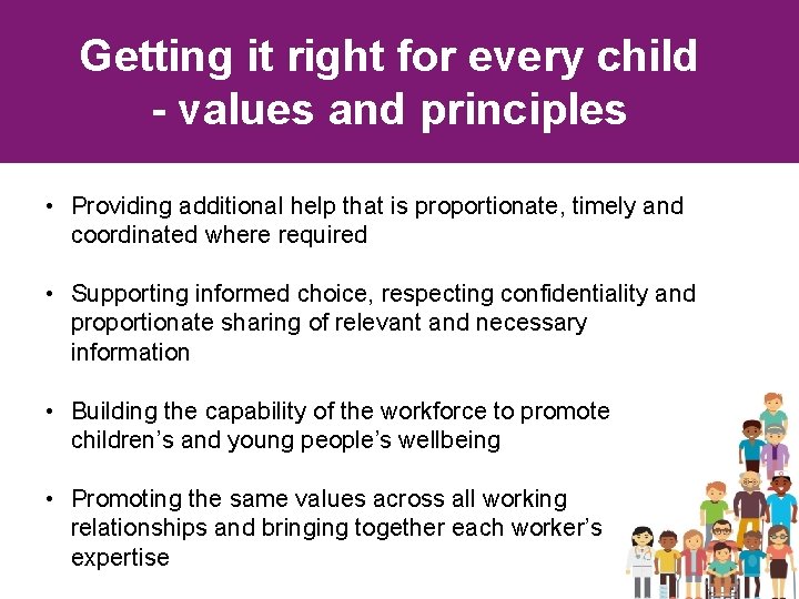 Getting it right for every child - values and principles • Providing additional help