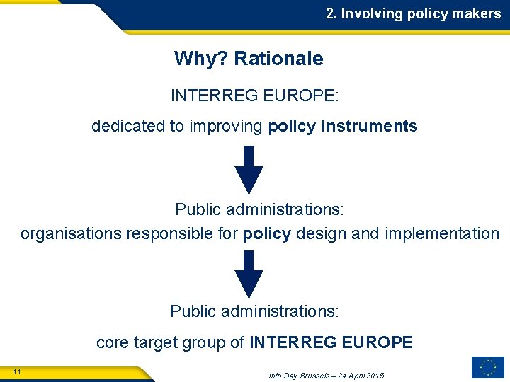 2. Involving policy makers Why? Rationale INTERREG EUROPE: dedicated to improving policy instruments Public