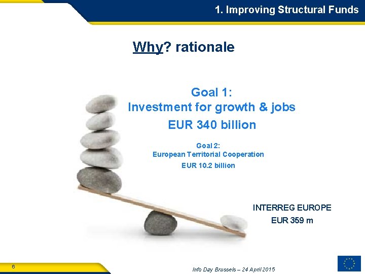 1. Improving Structural Funds Why? rationale Goal 1: Investment for growth & jobs EUR