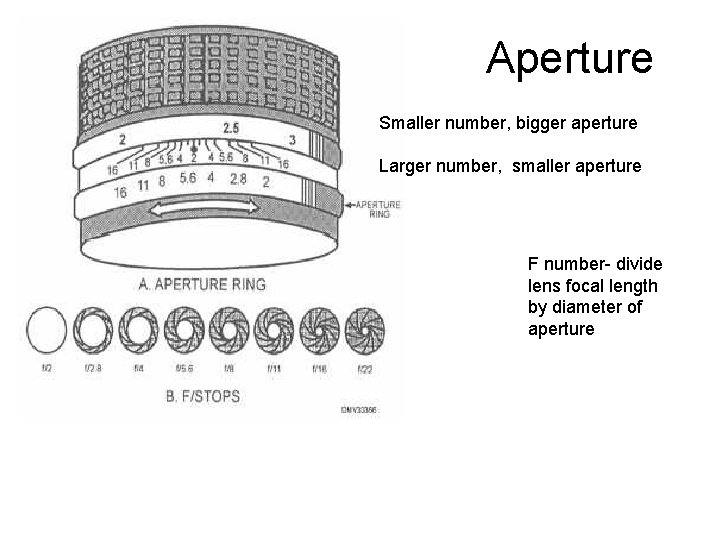 Aperture Smaller number, bigger aperture Larger number, smaller aperture F number- divide lens focal
