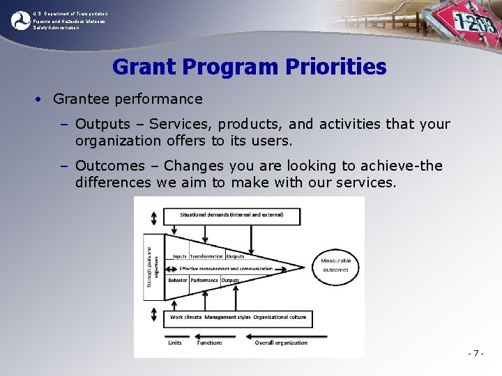 U. S. Department of Transportation Pipeline and Hazardous Materials Safety Administration Grant Program Priorities