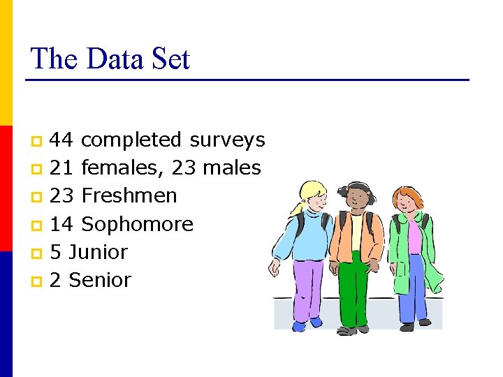 The Data Set 44 completed surveys p 21 females, 23 males p 23 Freshmen