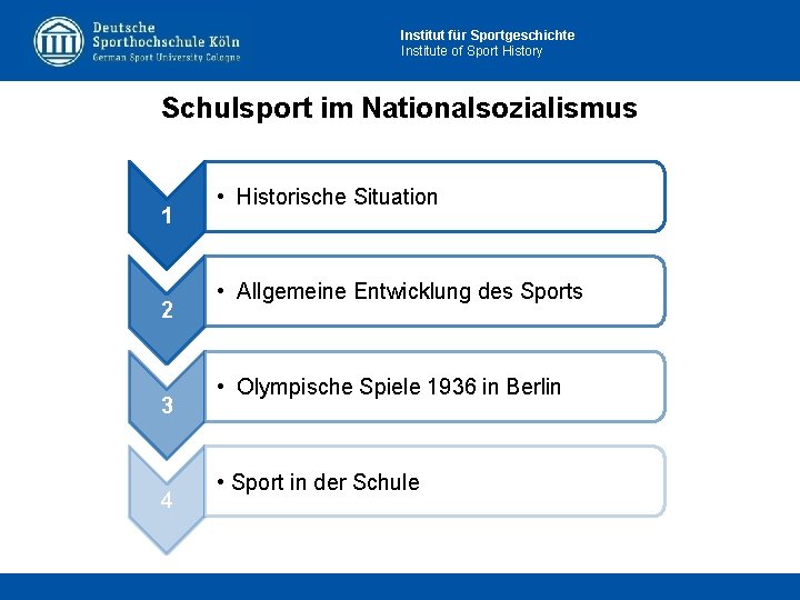 Institut für Sportgeschichte Institute of Sport History Schulsport im Nationalsozialismus 1 2 3 4