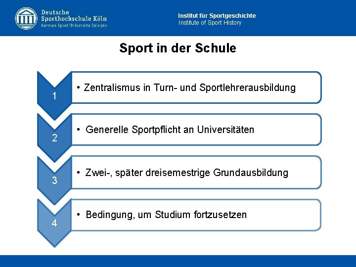 Institut für Sportgeschichte Institute of Sport History Sport in der Schule 1 2 3