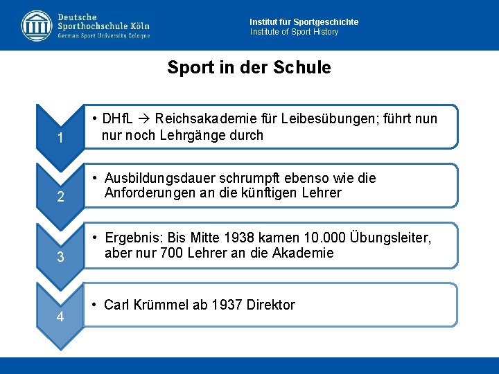 Institut für Sportgeschichte Institute of Sport History Sport in der Schule 1 • DHf.