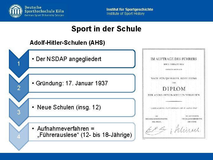 Institut für Sportgeschichte Institute of Sport History Sport in der Schule Adolf-Hitler-Schulen (AHS) 1