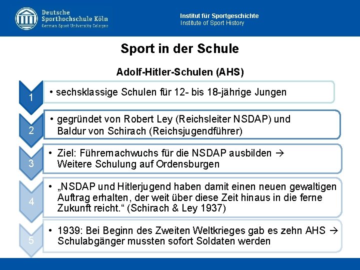 Institut für Sportgeschichte Institute of Sport History Sport in der Schule Adolf-Hitler-Schulen (AHS) 1
