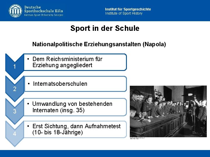 Institut für Sportgeschichte Institute of Sport History Sport in der Schule Nationalpolitische Erziehungsanstalten (Napola)