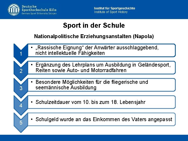 Institut für Sportgeschichte Institute of Sport History Sport in der Schule Nationalpolitische Erziehungsanstalten (Napola)