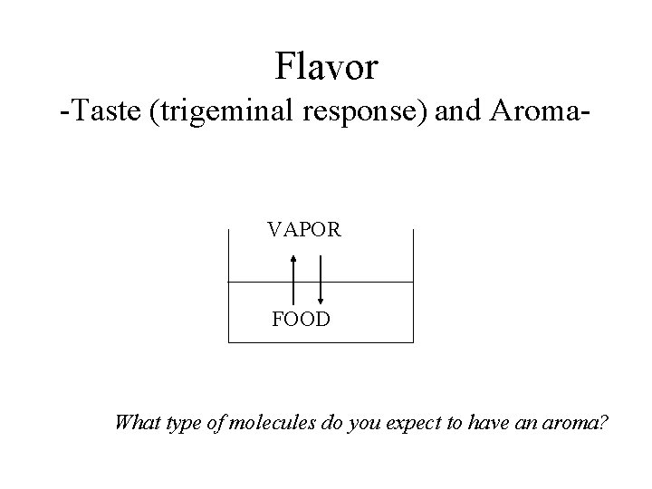 Flavor -Taste (trigeminal response) and Aroma- VAPOR FOOD What type of molecules do you