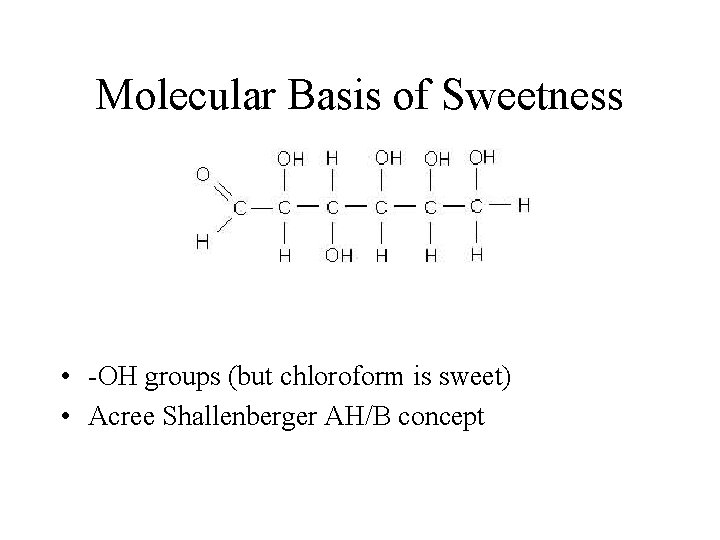 Molecular Basis of Sweetness • -OH groups (but chloroform is sweet) • Acree Shallenberger