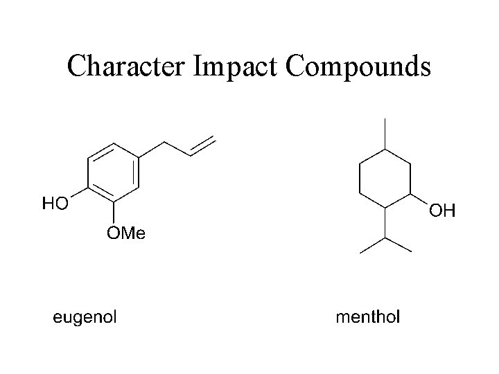 Character Impact Compounds 