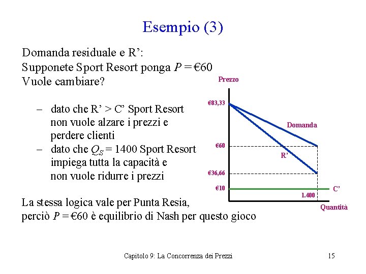 Esempio (3) Domanda residuale e R’: Supponete Sport Resort ponga P = € 60