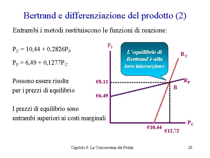 Bertrand e differenziazione del prodotto (2) Entrambi i metodi restituiscono le funzioni di reazione: