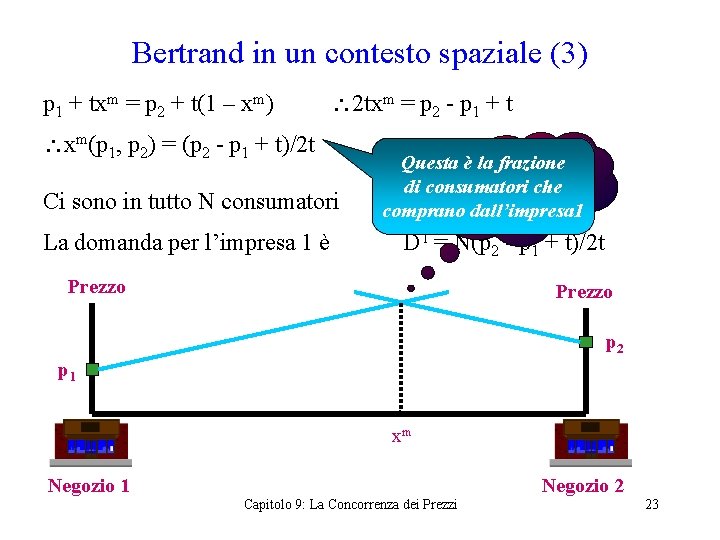 Bertrand in un contesto spaziale (3) p 1 + txm = p 2 +