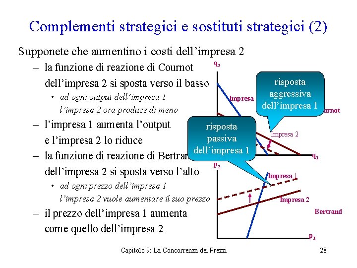 Complementi strategici e sostituti strategici (2) Supponete che aumentino i costi dell’impresa 2 –