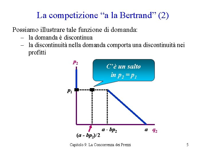 La competizione “a la Bertrand” (2) Possiamo illustrare tale funzione di domanda: – la